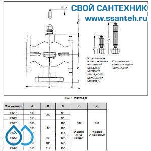 10246 Honeywell, V5329A1087 Клапан трехходовой линейный смесительный фланцевый, PN16, DN80, Kvs 100.0, 20мм, 2…170 °C