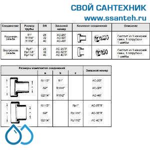 17776 Honeywell, ACS-25T Штуцер с накидной гайкой с наружной резьбой для клапанов DN25, R1